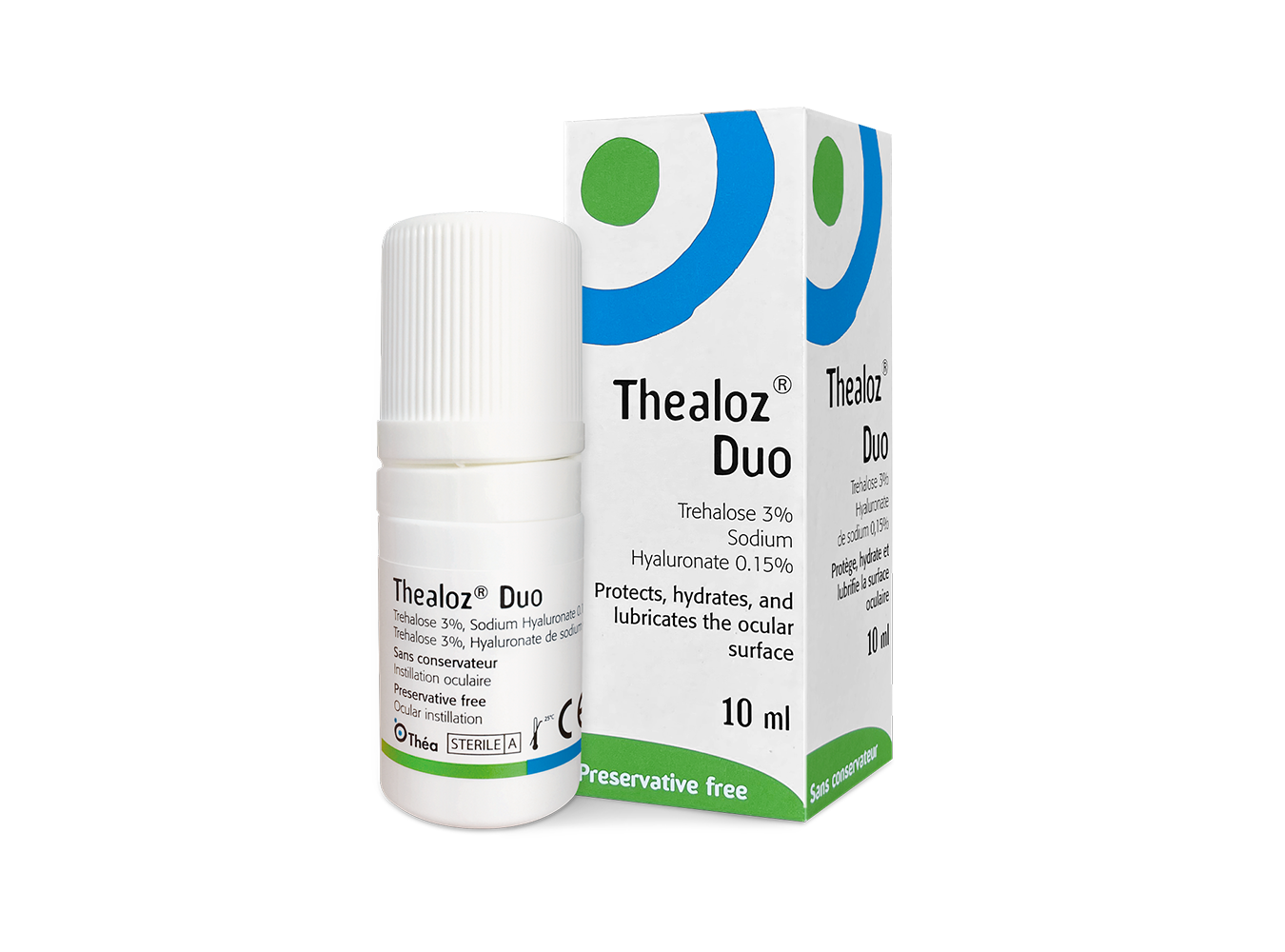 Thealoz Duo® - It's an ecosystem, not just a drop